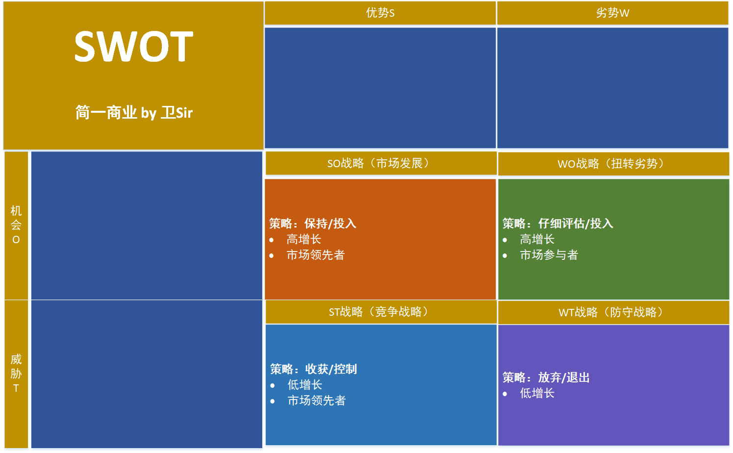 产品经理，产品经理网站